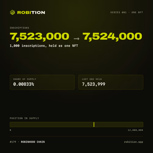 Robition 001 · 7,523,000 → 7,524,000
