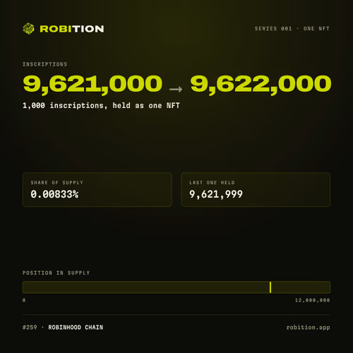 Robition 001 · 9,621,000 → 9,622,000
