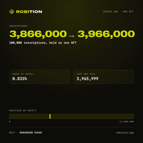 Robition 001 · 3,866,000 → 3,966,000
