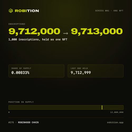 Robition 001 · 9,712,000 → 9,713,000