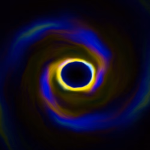 Portal #2945