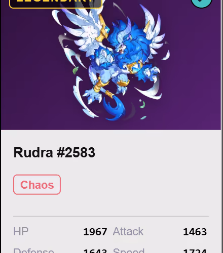 Rudra #2583