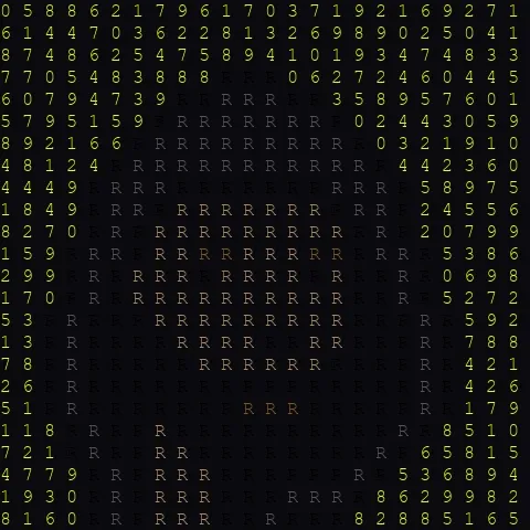 ASCII PUNKS