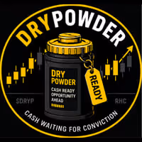 DRYP