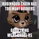 6630