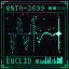 QUANTO QNTO-3699
