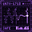 QUANTO QNTO-1710