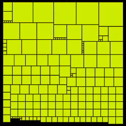981