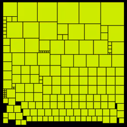 980