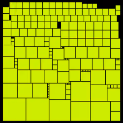 635