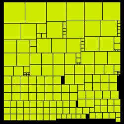 365