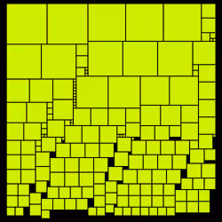 525