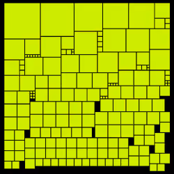 380