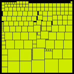 906