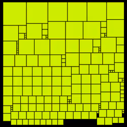 636