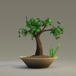Item Media