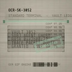 OCR Cyber Dossier #3052