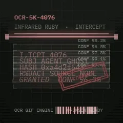 OCR Cyber Dossier #4076
