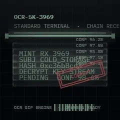 OCR Cyber Dossier #3969