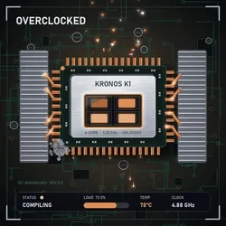Overclocked #1