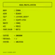 HOOD_TRAITS_SYSTEM #565