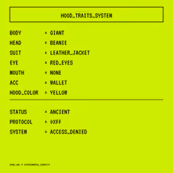 HOOD_TRAITS_SYSTEM #3568