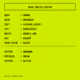 HOOD_TRAITS_SYSTEM #685