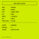 HOOD_TRAITS_SYSTEM #694