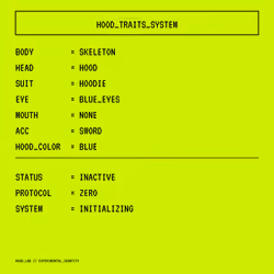 Item Media