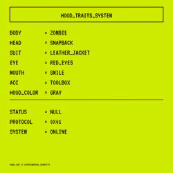 Item Media