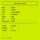 HOOD_TRAITS_SYSTEM #564