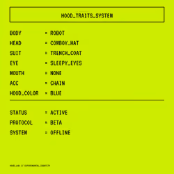 Item Media