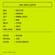 HOOD_TRAITS_SYSTEM #3500