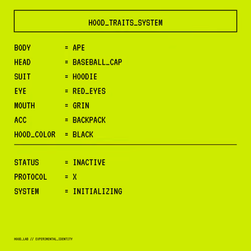 HOOD_TRAITS_SYSTEM #194