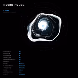 Robin Pulse #182