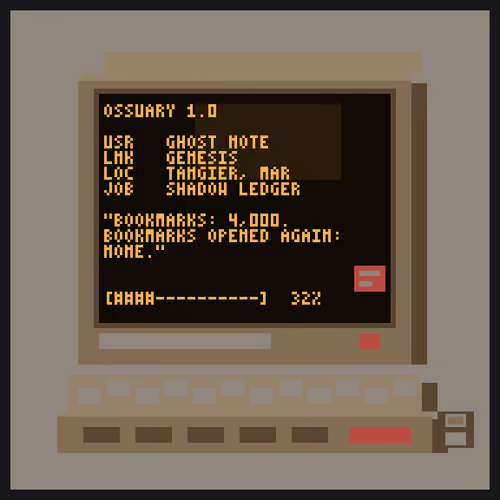 LAPTOP FILES #1987