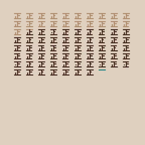 784