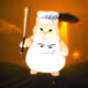 7918