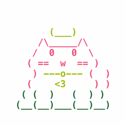 CAT #1598