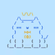 CAT #3150