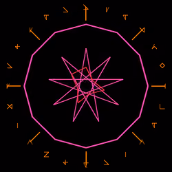 OBELISK #2773