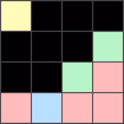 121