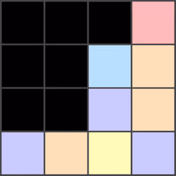 284
