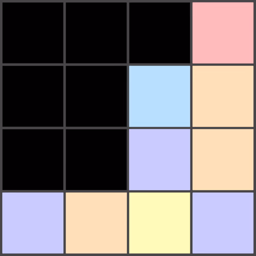 284