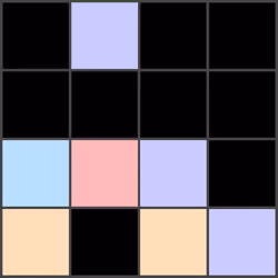 70