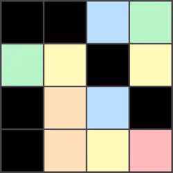208