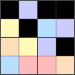 442