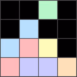 Item Media