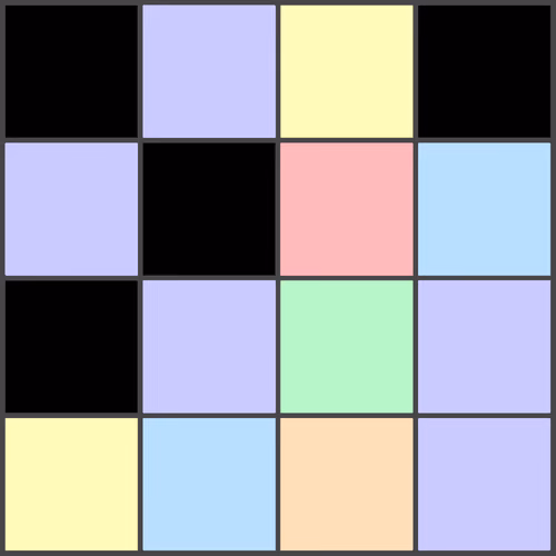 235