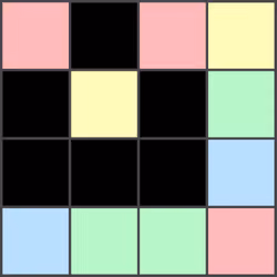 205